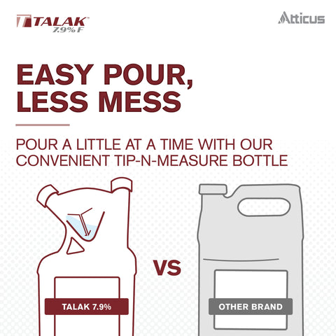 Atticus Talak 7.9 F clear drying formula shown on treated surface.