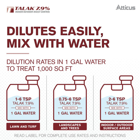 Atticus Talak 7.9% lasts up to three months after application.