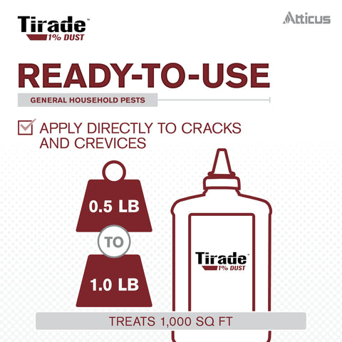 Atticus Tirade crack-and-crevice application for thorough coverage