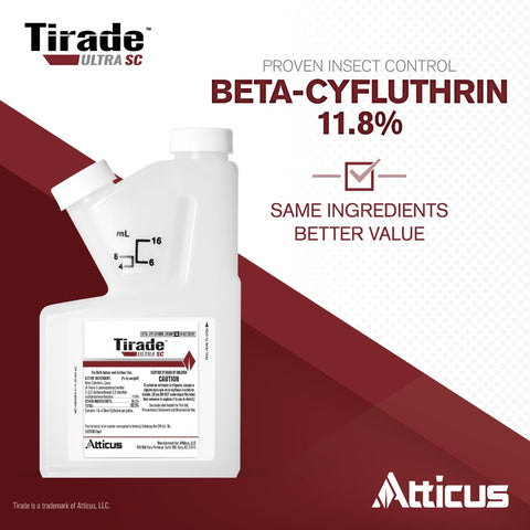 Atticus Tirade Ultra SC spray nozzle for precise application