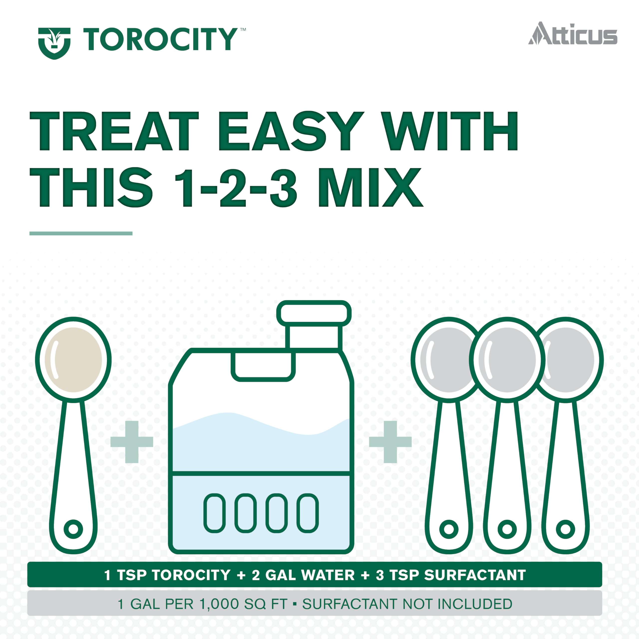 Atticus Torocity supports new seed lawn weed prevention.