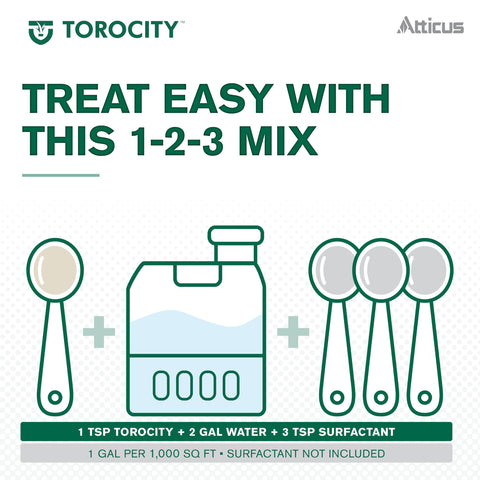 Atticus Torocity supports new seed lawn weed prevention.