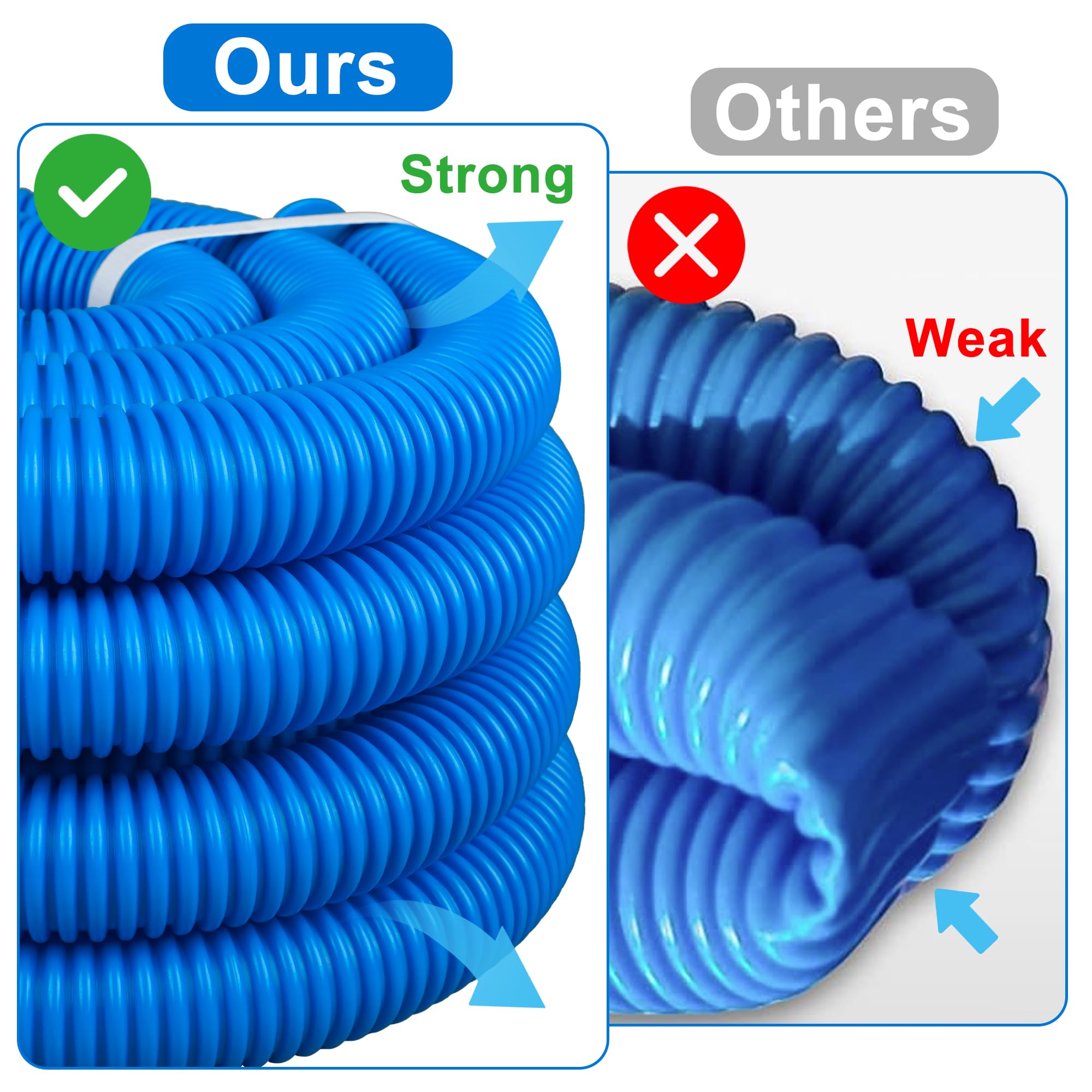 Augisteen four-pack hoses arranged for easy storage