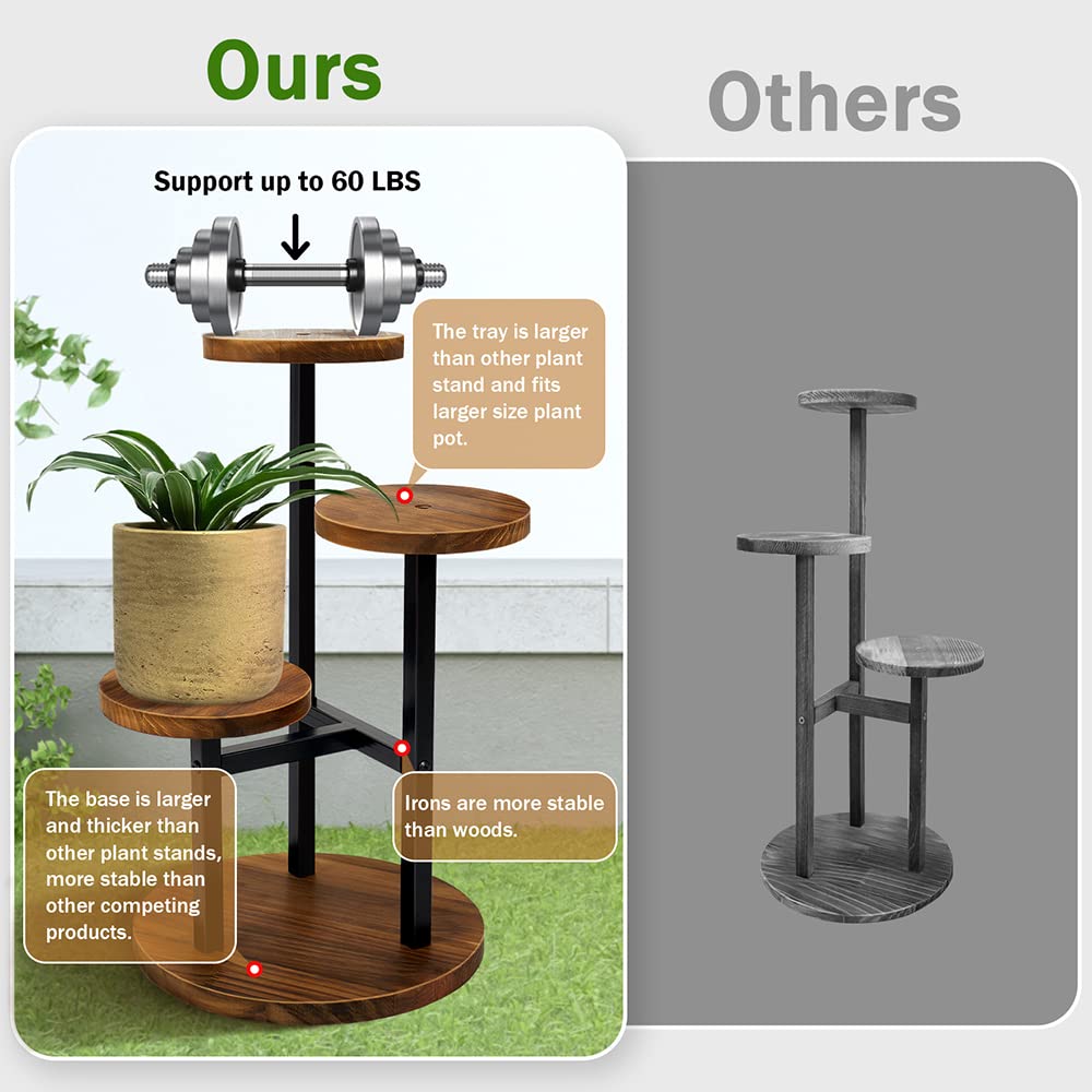 AUGOSTA included non-slip stickers help keep the stand steady on varied floors.