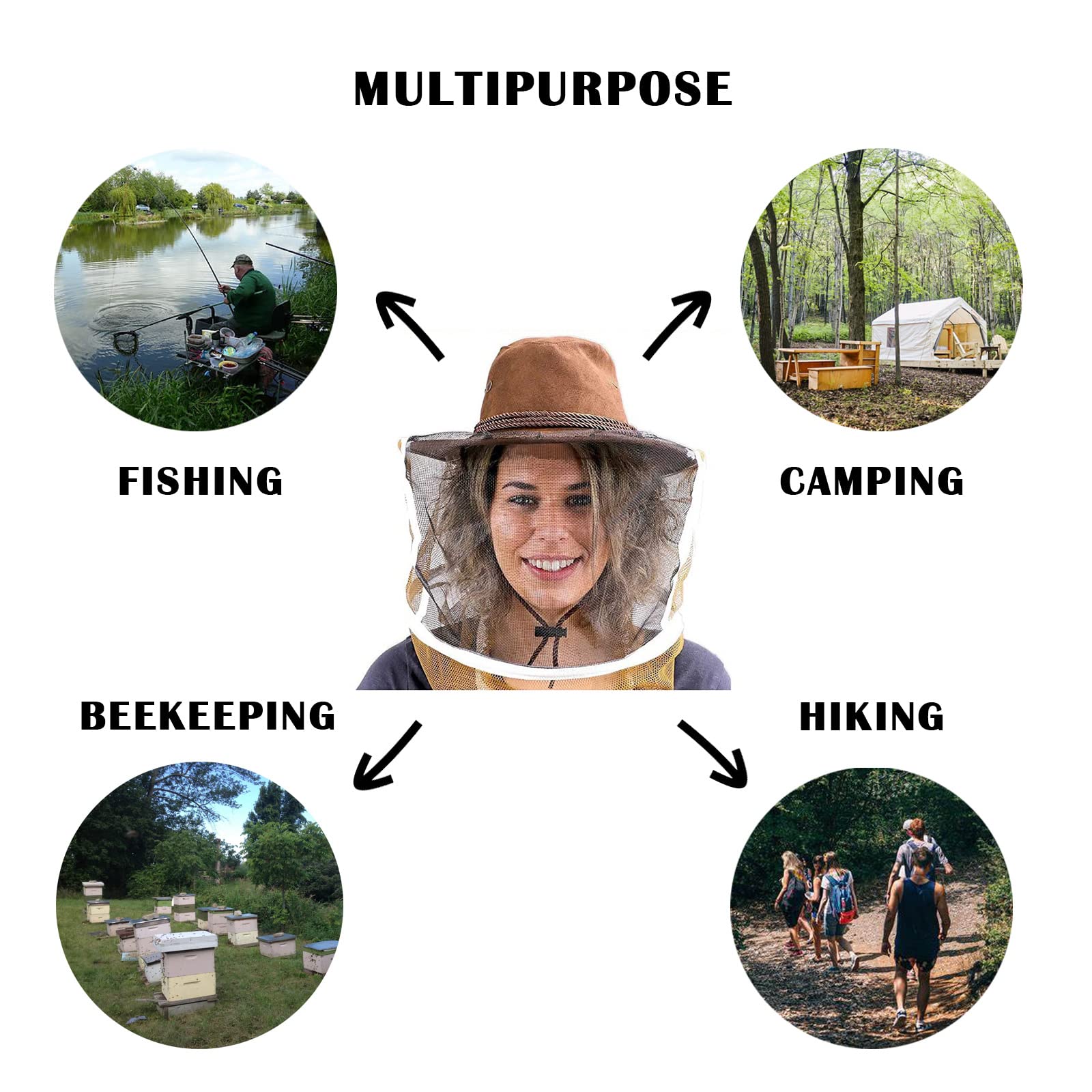 AukBeeFun-beekeeping-veil-gear-protects face while working around buzzing bees
