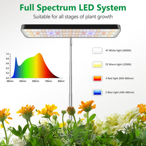Aumtrly Grow Light base-stability keeps the desktop tidy during use.