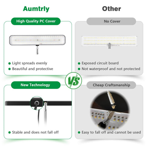 Aumtrly Grow Light full-spectrum-emission mimics sunlight for seed germination and growth.