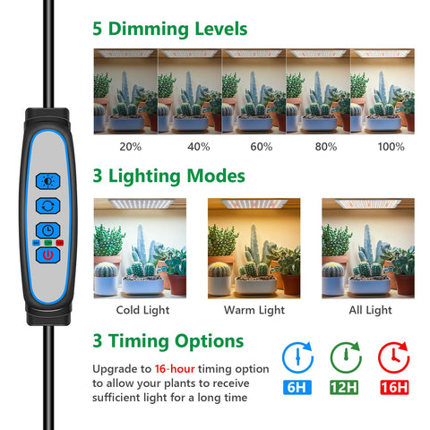 Aumtrly full-spectrum under-cabinet panel provides balanced light for indoor plant growth.