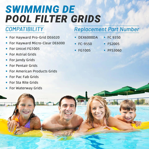 Aumzong 60 sq grid demonstrates compatibility with Hayward Pro-Grid.