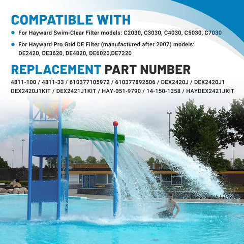 Aumzong DEX2421JKIT tank seal close-up highlighting leak prevention and tight grip