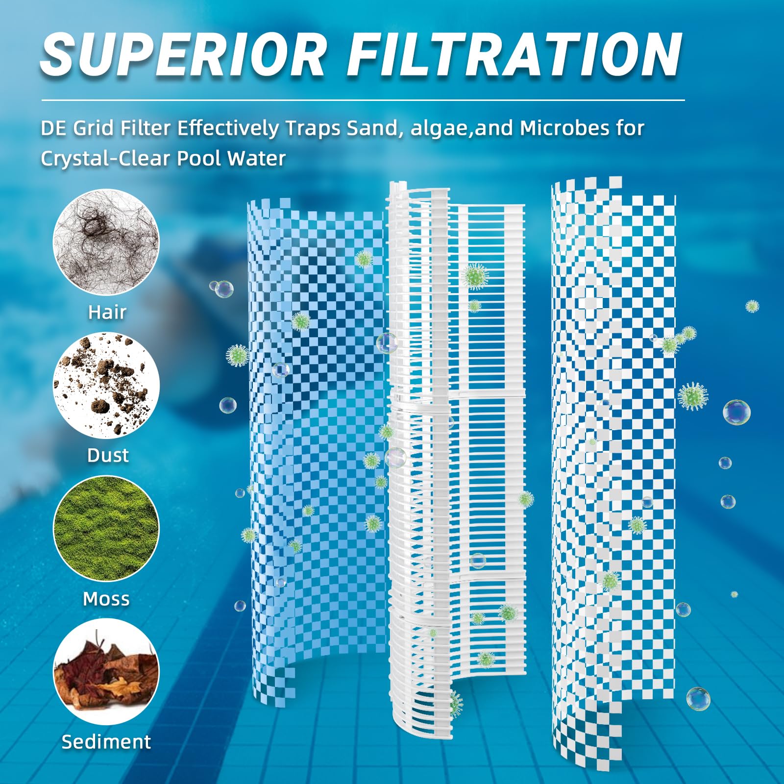 Aumzong grid compatible with Micro Clear DE4800 for easy replacement