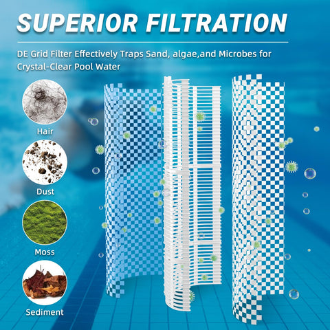 Aumzong grid compatible with Micro Clear DE4800 for easy replacement