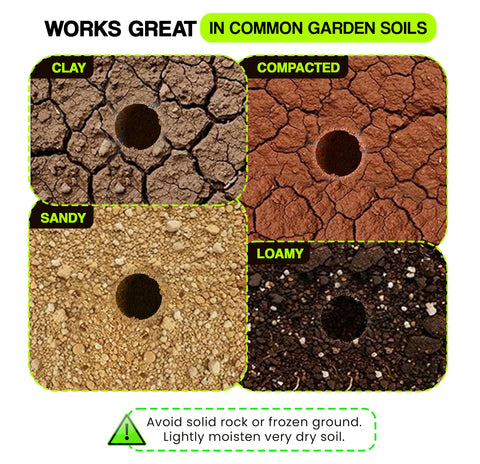 Auntr reinforced spiral design digs smoothly in various soils.
