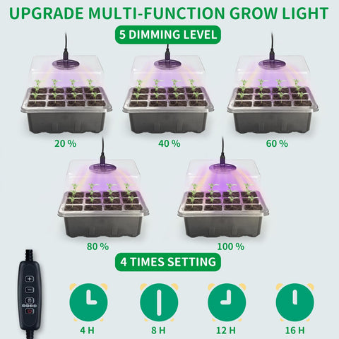 AUPETEK humidity domes help maintain humidity around tender sprouts.