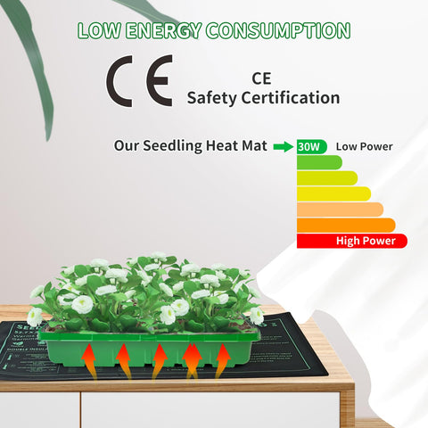 AUPETEK seedling mat supports winter germination and indoor plant growth.