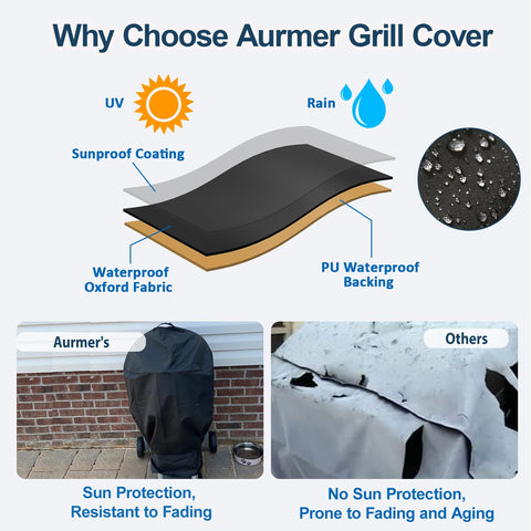 Aurmer cover features easy-top handle for quick removal