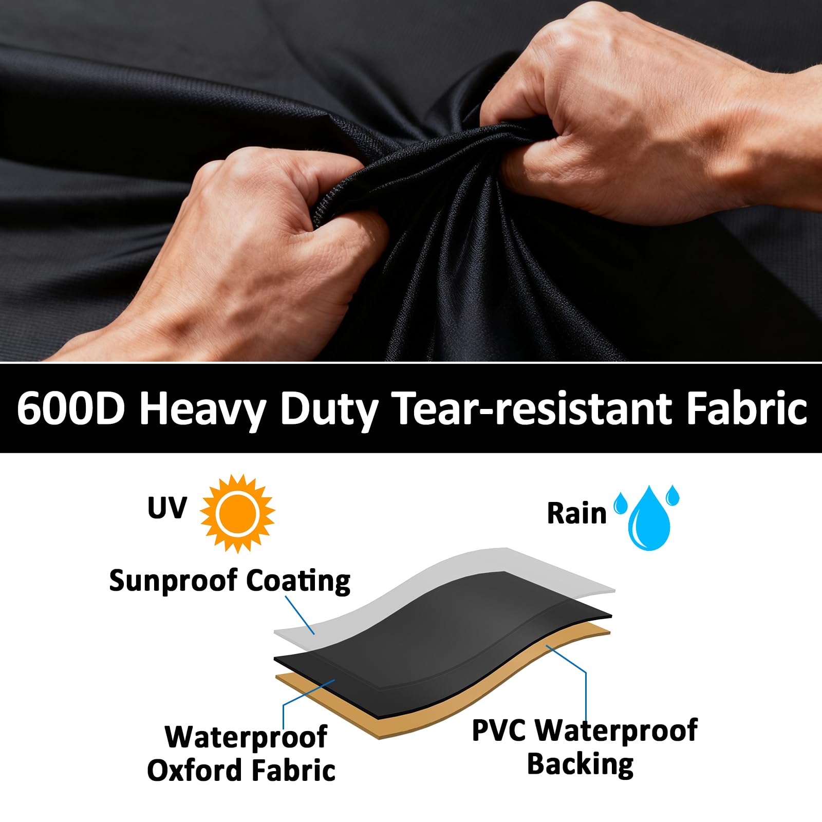 Aurmer 600D UV and tear resistant fabric detail on grill cover