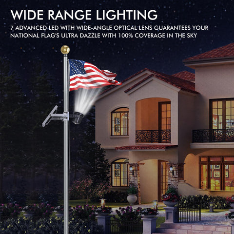 Detail of 5W solar panel powering long dusk-to-dawn lighting.