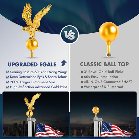 Aurolit flag swivel clips enable smooth flag movement in gusty conditions.