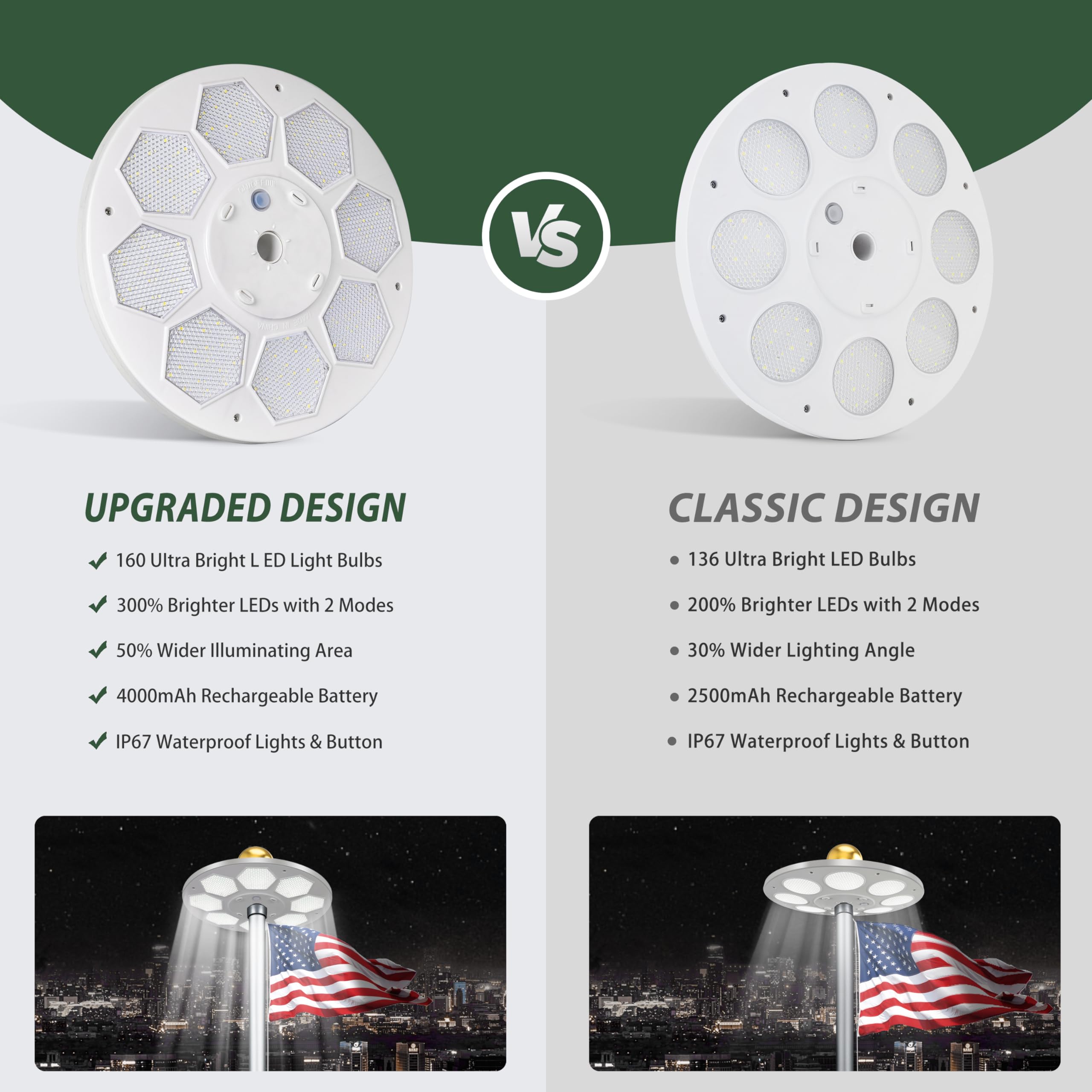Aurolit LED array visible from multiple angles