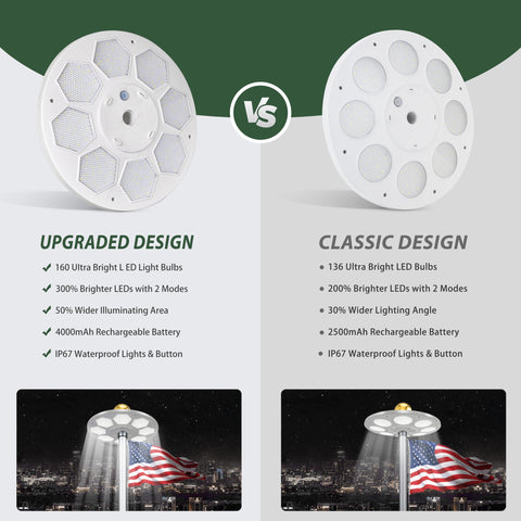 Aurolit LED array visible from multiple angles