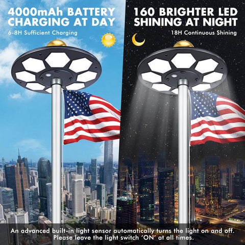 Included parts: solar light, tube, hook, and clip.