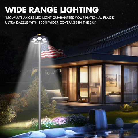 Aurolit solar panels powering long dusk-to-dawn performance.