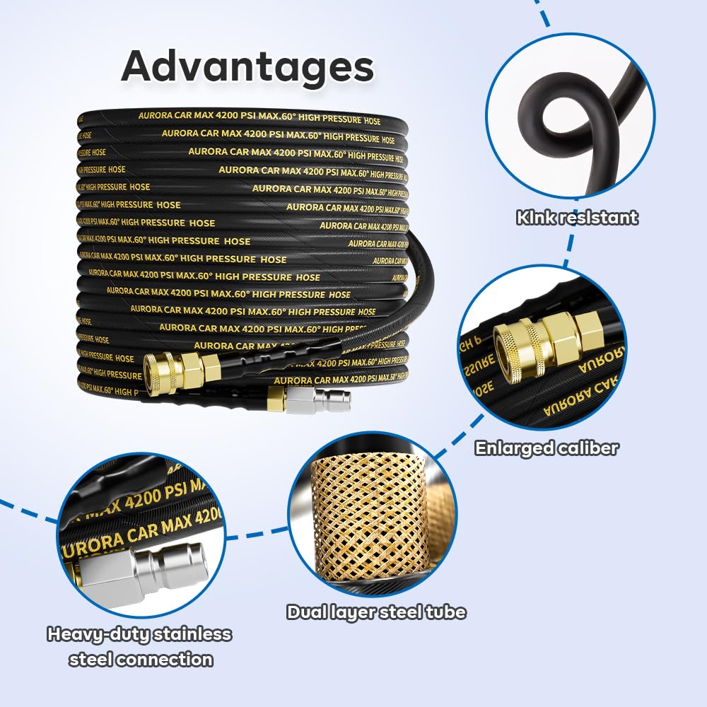 AURORA CAR 3/8 quick-connect ends enable fast, secure attachments to compatible pressure washers.