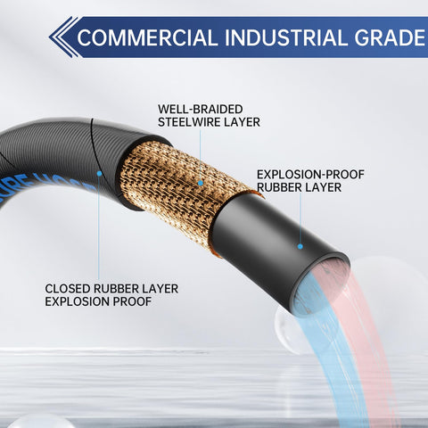 Aurora Car 5200psi hose delivers high pressure for heavy-duty cleaning tasks.