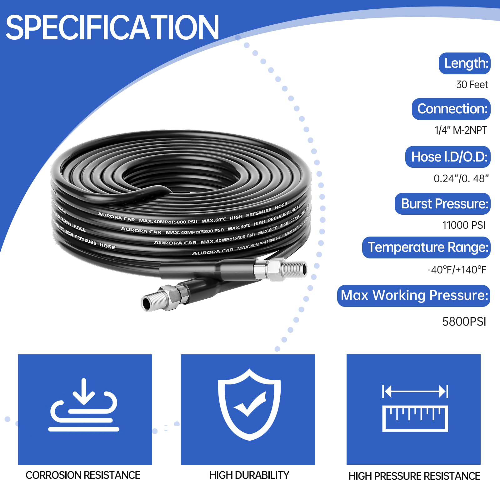 AURORA CAR button nose nozzle clearing clogs with precise front spray.