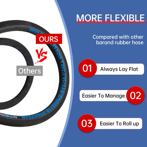 Aurora Car commercial-grade hose suitable for industrial and home use.