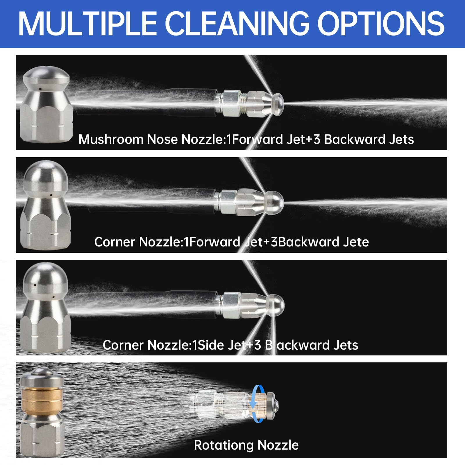 AURORA CAR corner nozzle for thorough cleaning at junctions and elbows.