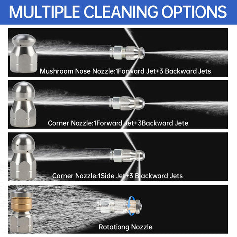 AURORA CAR corner nozzle for thorough cleaning at junctions and elbows.