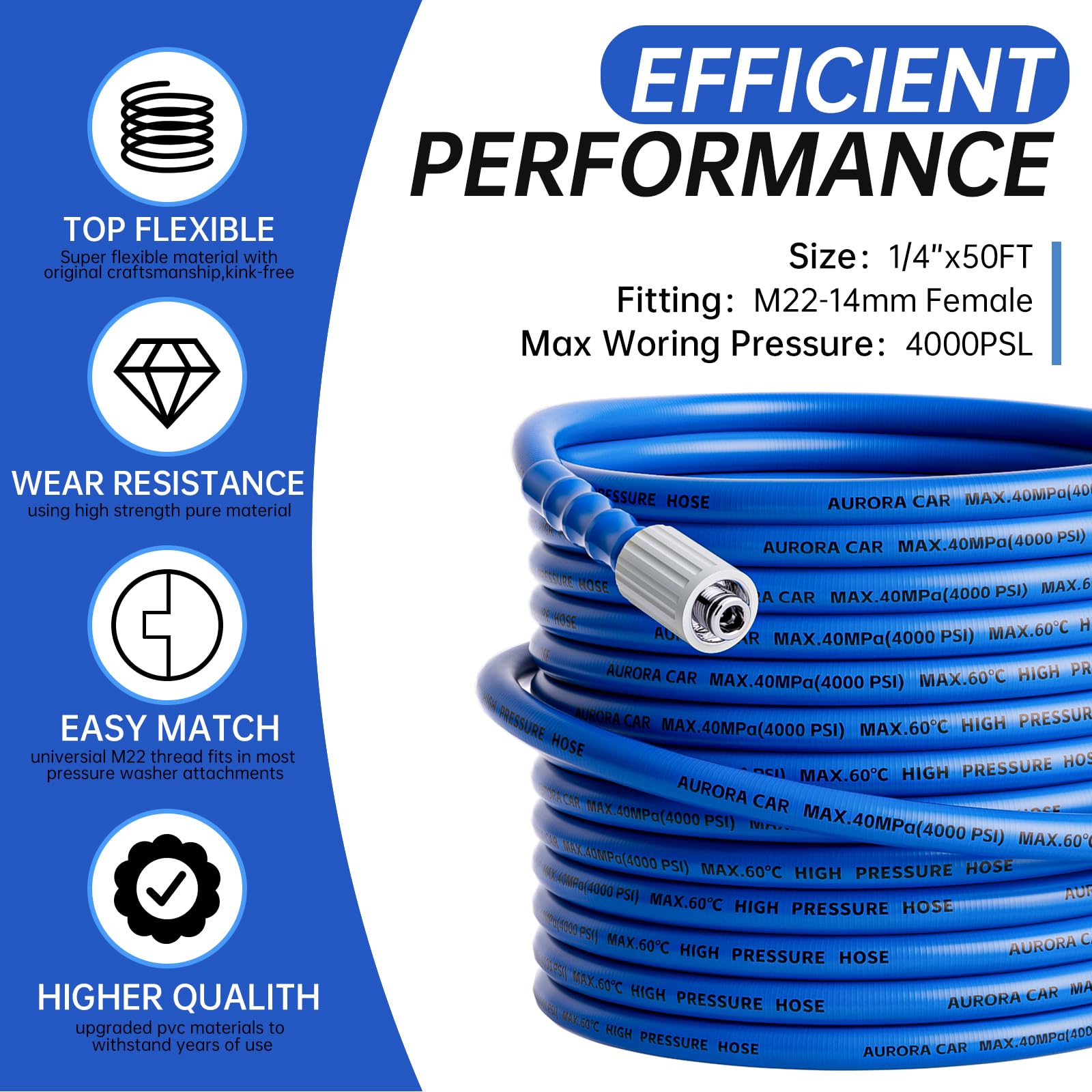 AURORA CAR kink-resistant hose reduces tangling during spraying