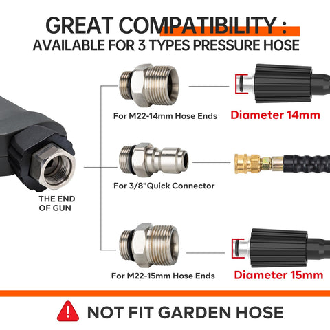 AURORA CAR M22 14mm fitting for compatible hoses and adapters.
