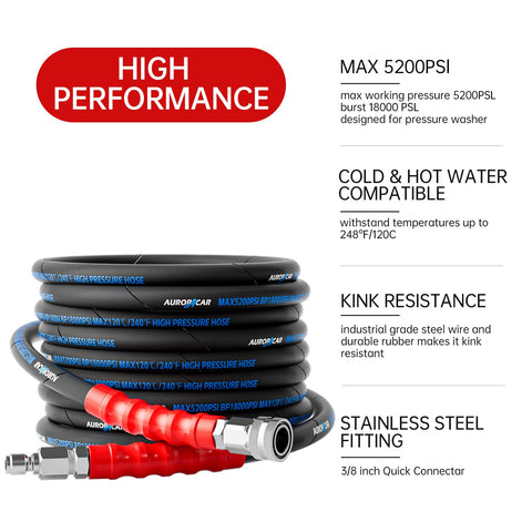 Aurora Car M22-14mm quick-connect kit for fast, secure connections during power washing.