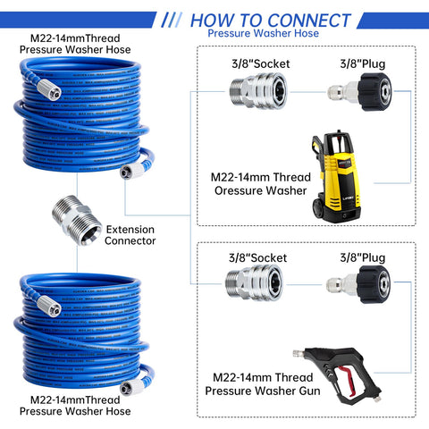 AURORA CAR M22-14mm thread compatibility for broad fit