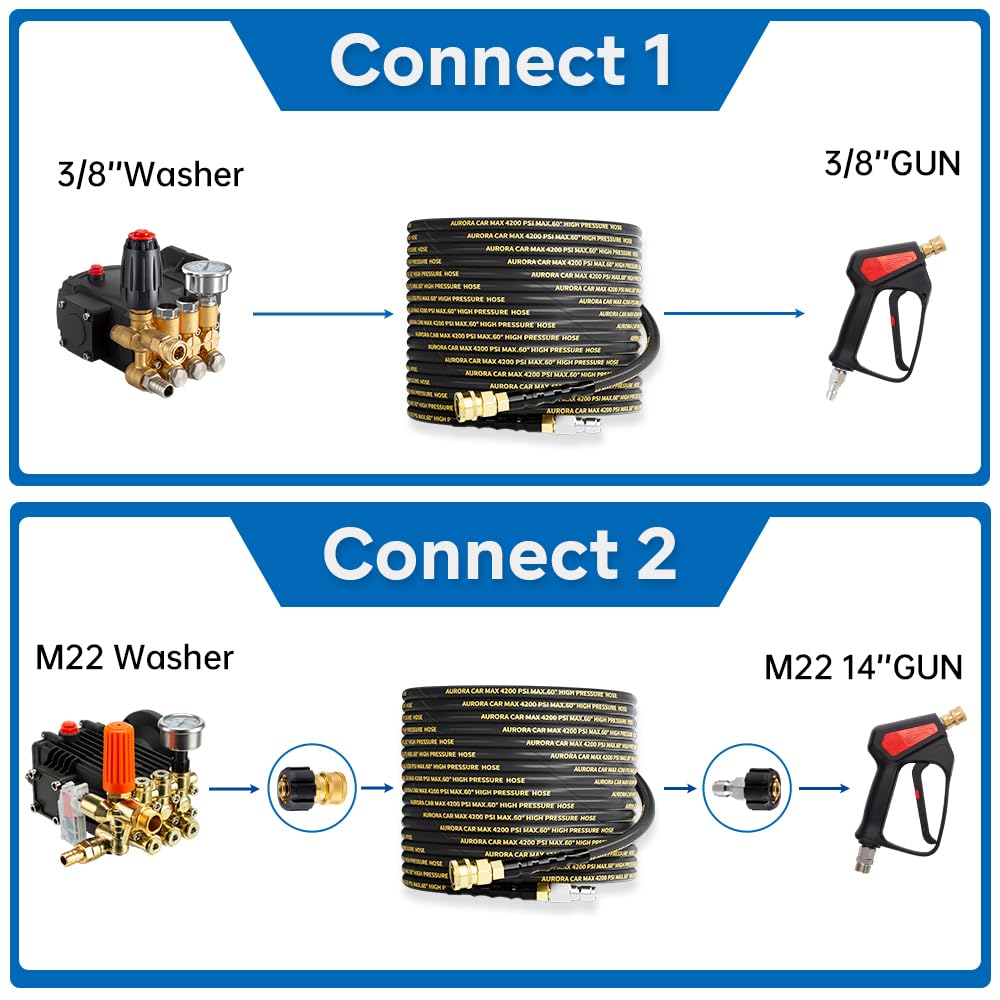 AURORA CAR 4200 PSI rating handles tough outdoor cleaning tasks.