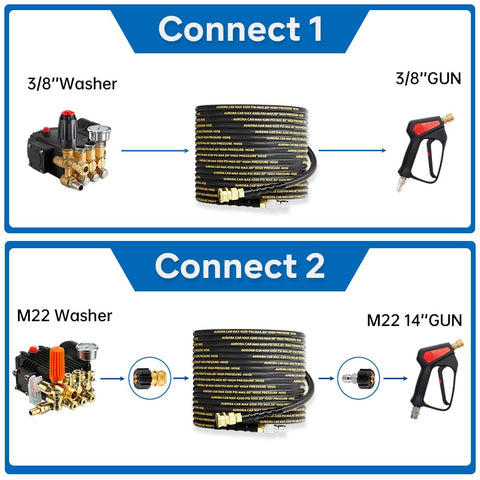 AURORA CAR 4200 PSI rating handles tough outdoor cleaning tasks.