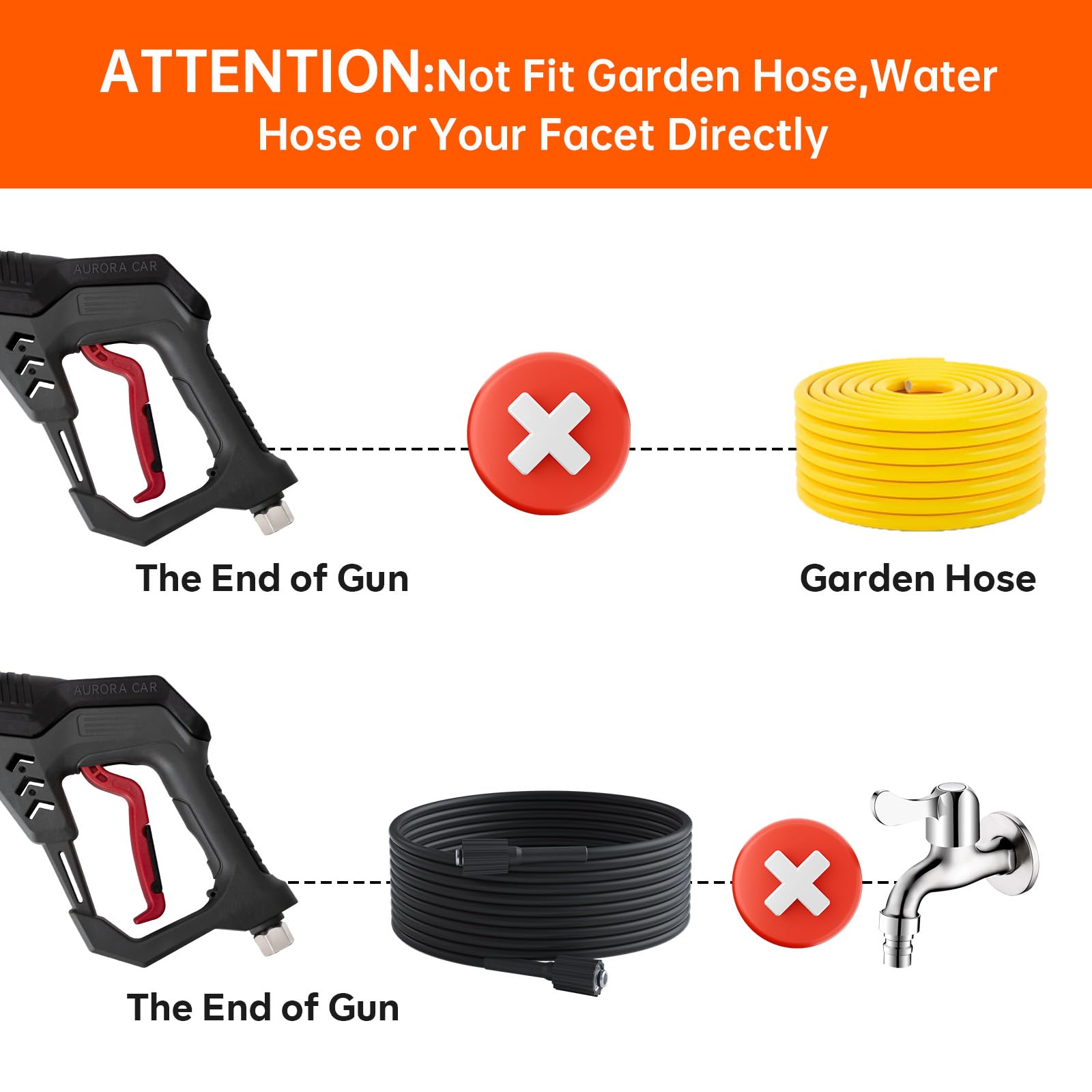 Quick-connect assembly on AURORA CAR short gun with versatile fittings