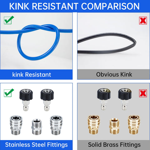 AURORA CAR hose supports home and commercial cleaning tasks