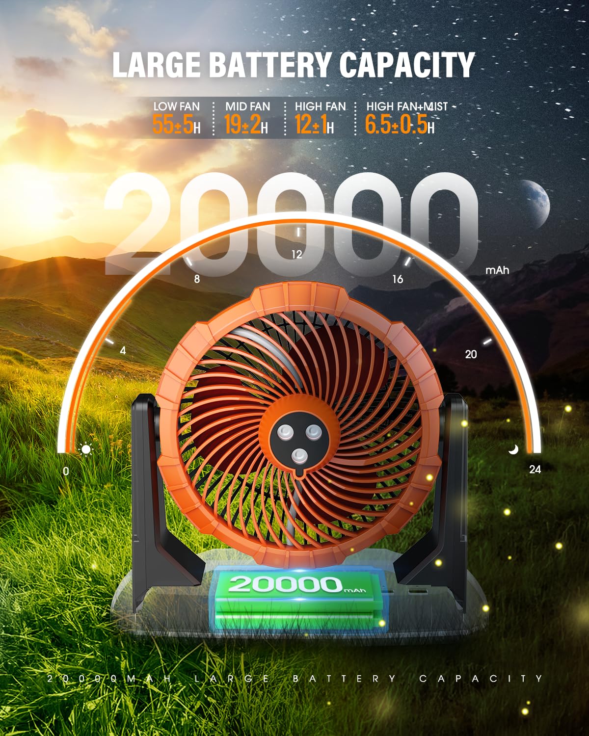 Ausic 20000mAh battery powers extended outdoor cooling.