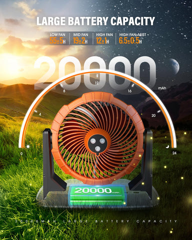 Ausic 20000mAh battery powers extended outdoor cooling.