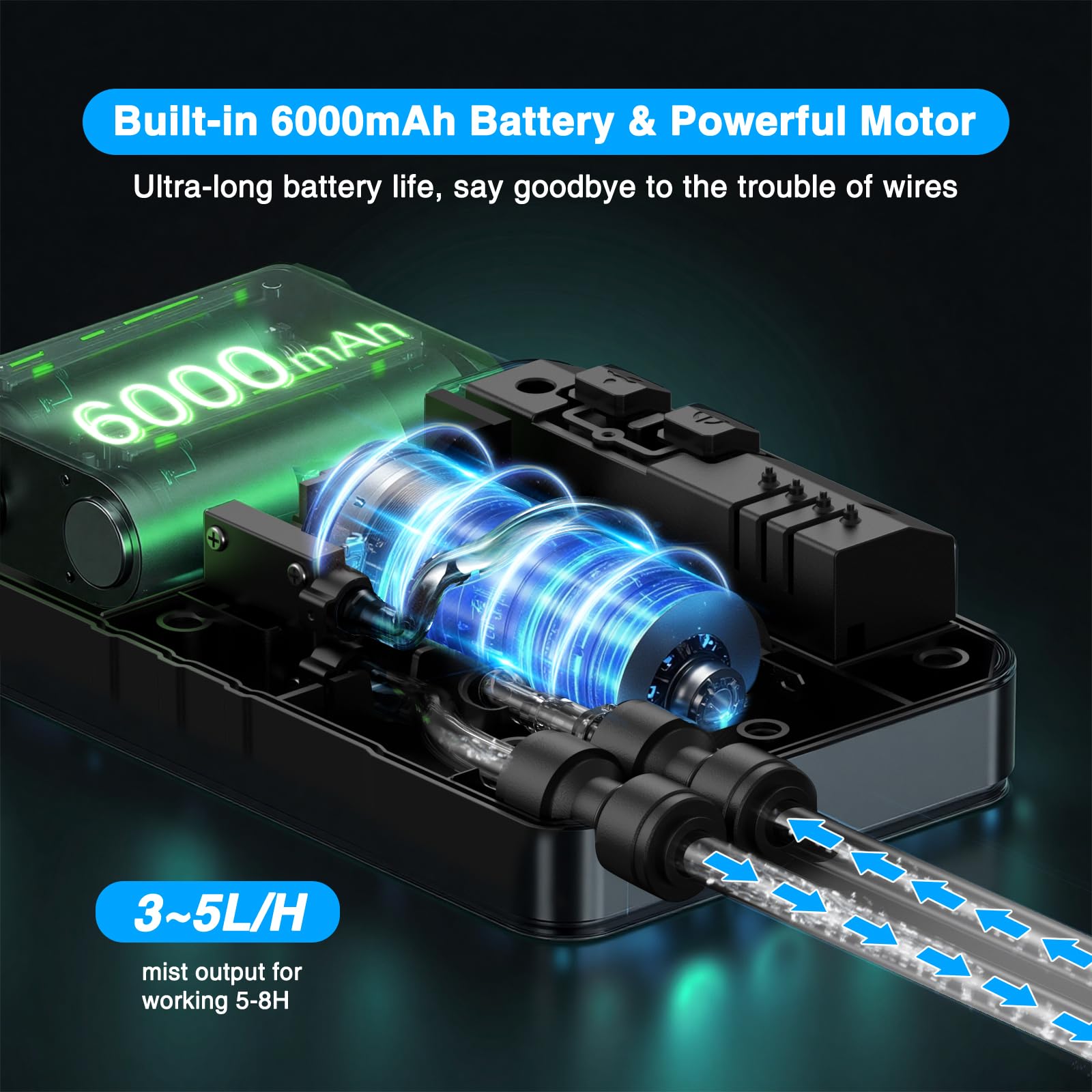 Ausic 6000mAh pump powers cordless misting for hours
