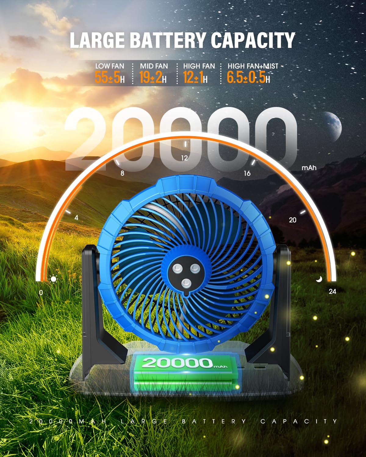 Ausic misting fan with three spray outlets for wider coverage