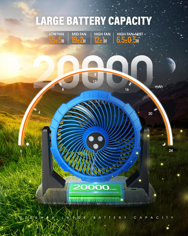 Ausic misting fan with three spray outlets for wider coverage