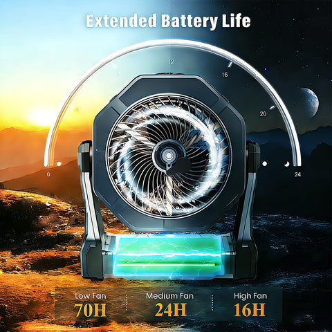 Ausic misting fan mister mode enables intermittent cooling.