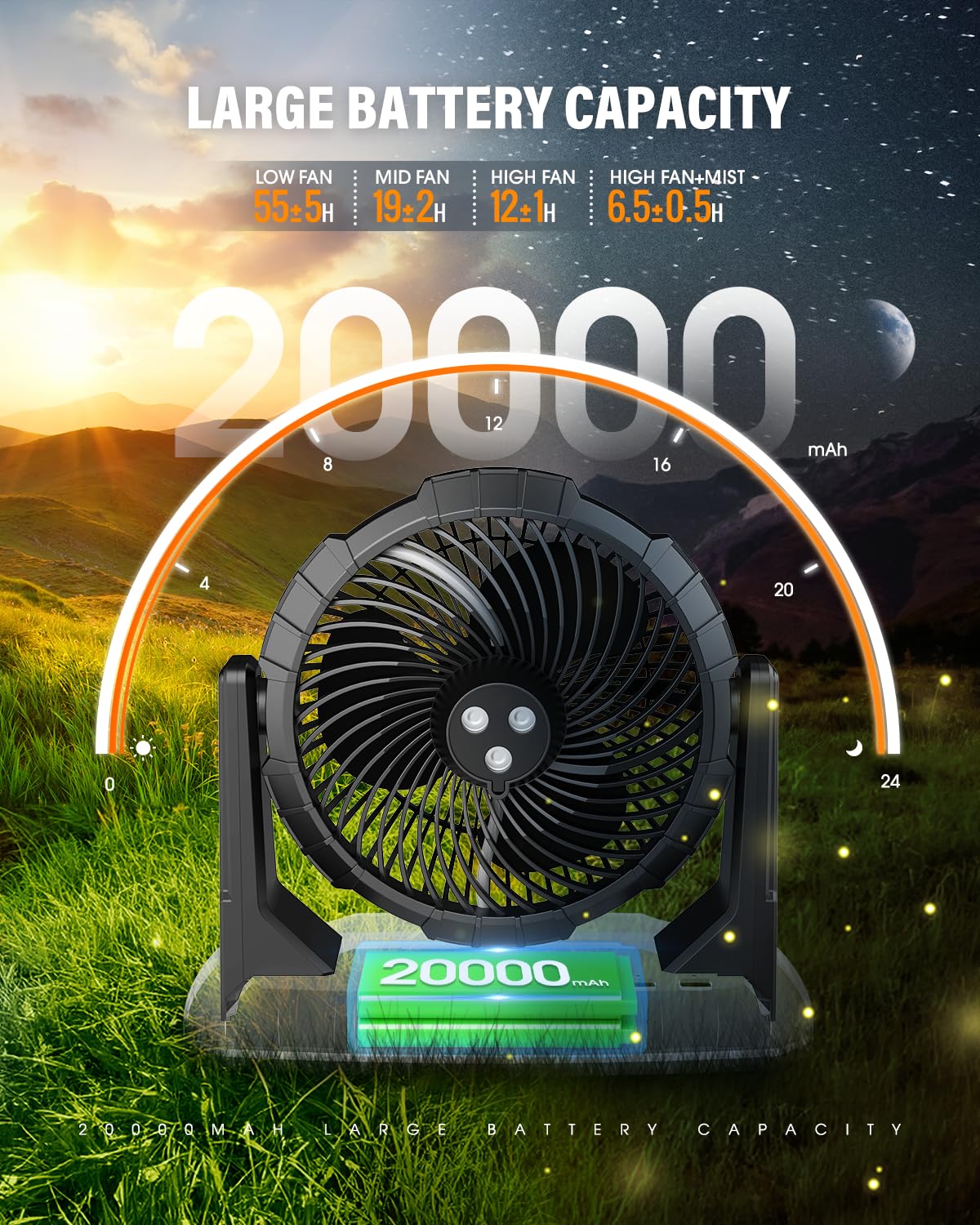 Ausic misting fan with three sprays delivers wider mist coverage