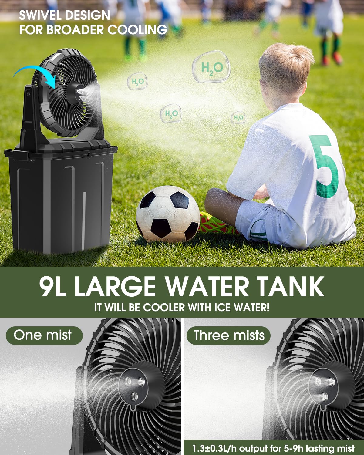 Ausic portable fan water bucket tank used as reservoir and carry case.