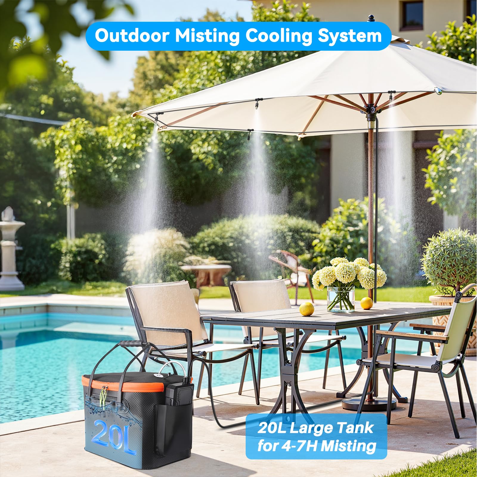 Ausic 20L bucket doubles as water reservoir and carry case.